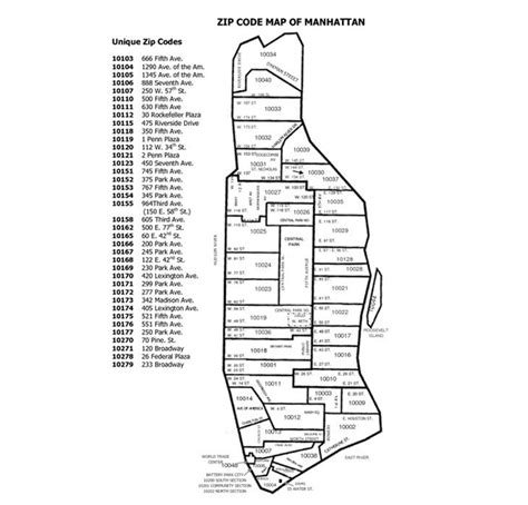what is the zip code for manhattan|midtown manhattan zip codes.